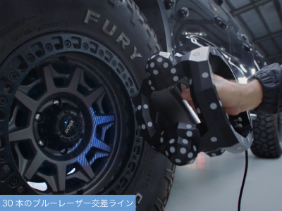 Revopoint Trackit 34本のクロスレーザー