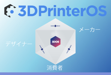 3DPrinterOS 一覧画像