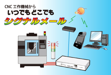 シグナルメール　製品画像一覧