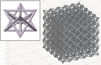 3Dプリンタのラティsス構造_BCC_FCC