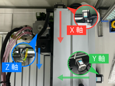 ステッピングモーター画像