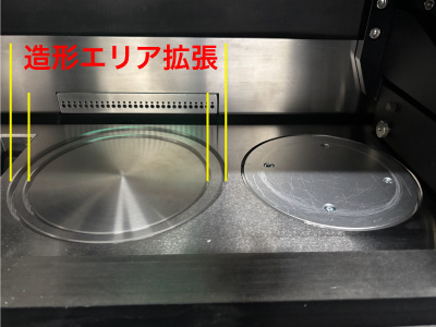 金属3Dプリンタ AVIMETALの拡張性