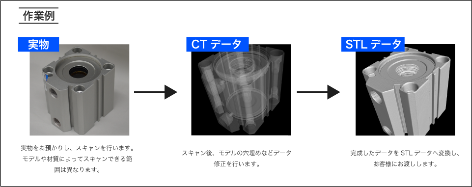 左側の画像