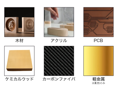 豊富な対応材料