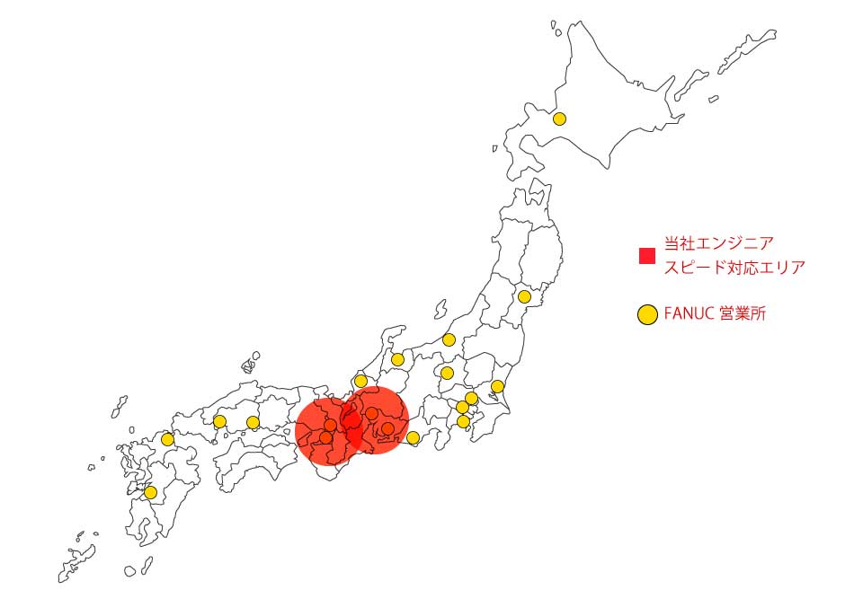 DNMシリーズ エンジニアによるサポートエリア