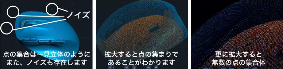 3Dスキャナの基礎知識_3Dスキャナで使われるデータ_点群データ