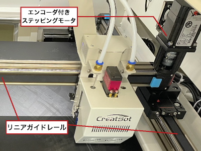 超大型3Dプリンタ「CreatBot F1000」のプリントヘッド周り