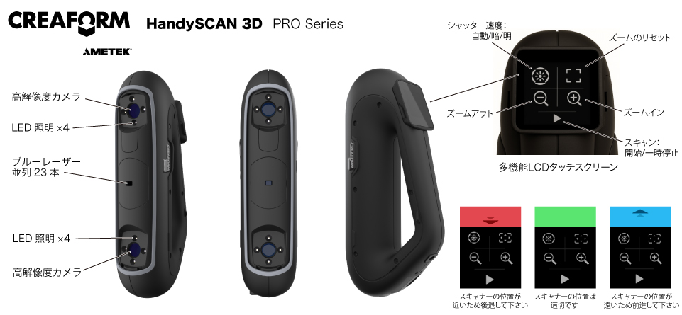 リバースエンジニアリングの最適解：CREAFORM HandySCAN-PROの構造