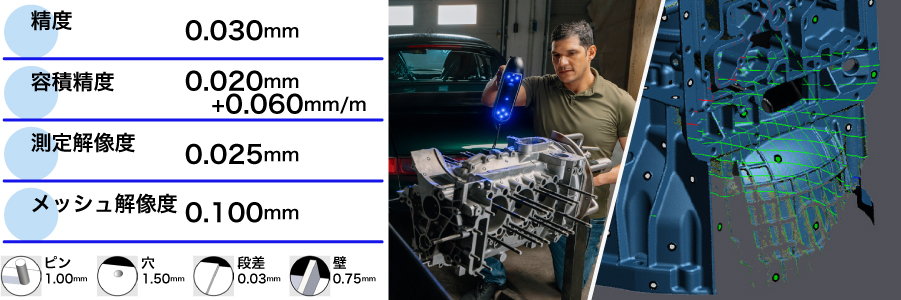 リバースエンジニアリングの最適解：CREAFORM HandySCAN-PROの特徴スペック