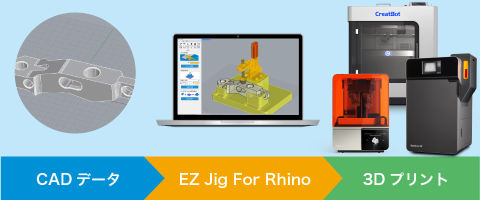 EZjigを利用した治具作成のフロー