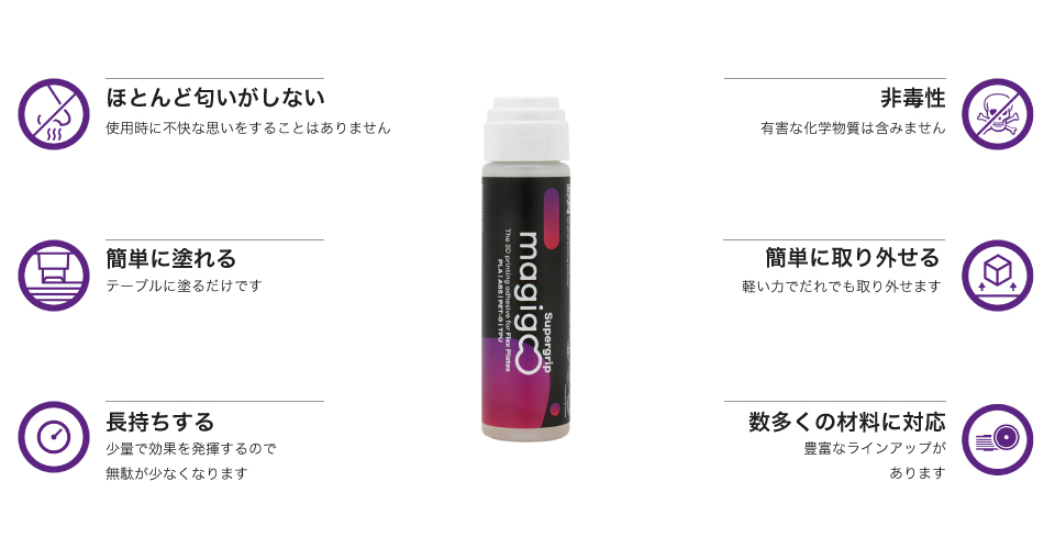 magigoo 説明画像