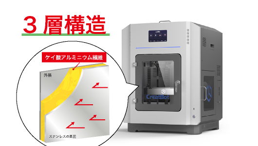 3層構造断熱筐体