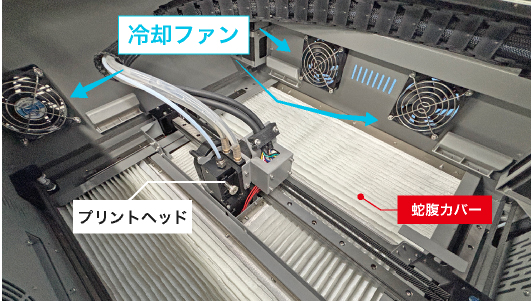 テフロン製蛇腹カバー