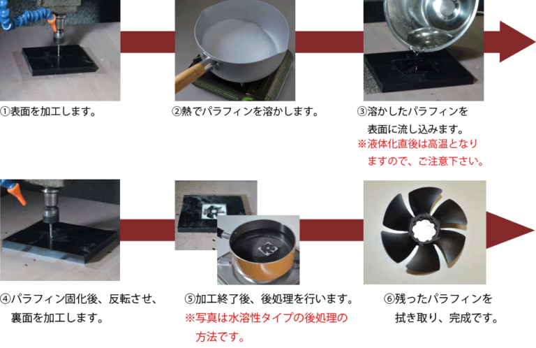 アラフィンのリーフレット