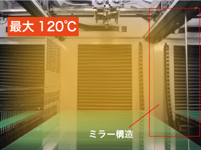 最大120℃高温チャンバ