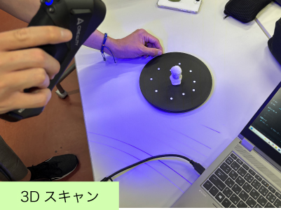 3Dスキャン
