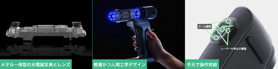 Sermoon X1　人間工学設計