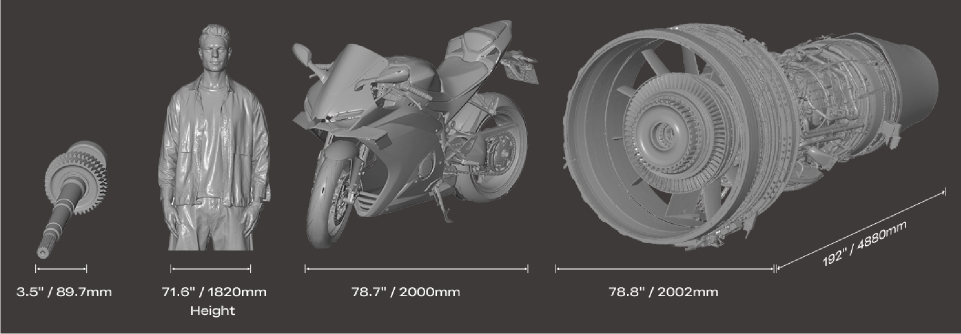Sermoon X1　大きなキャプチャエリア