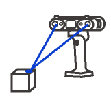 3つのブルーレーザーとNIRレーザー