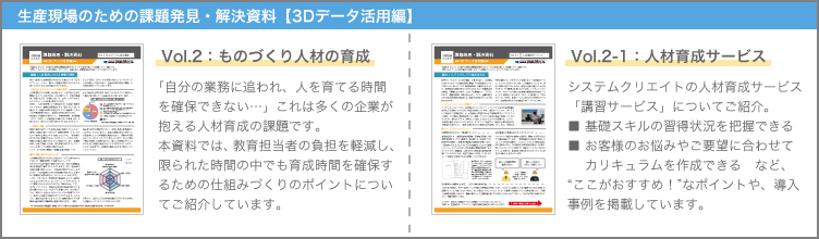 生産現場のための課題発見・解決資料