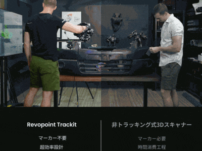 Revopoint Trackit　マーカーレス