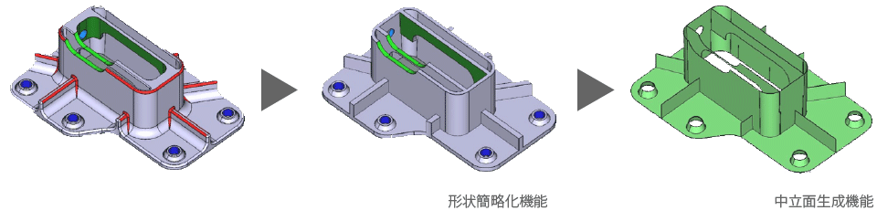 3DEvolution_CAE解析ツール