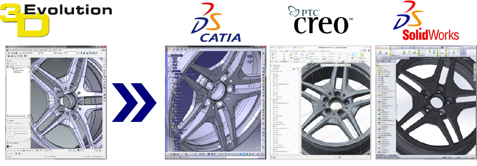 3DEvolution_CADデータ変換