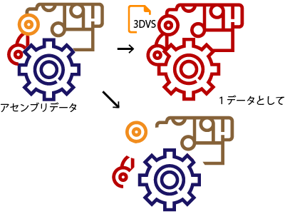 3DViewStation Automation Server_保存調整