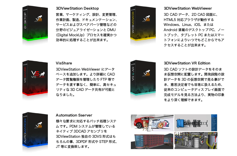 3DViewStation_製品ラインアップ