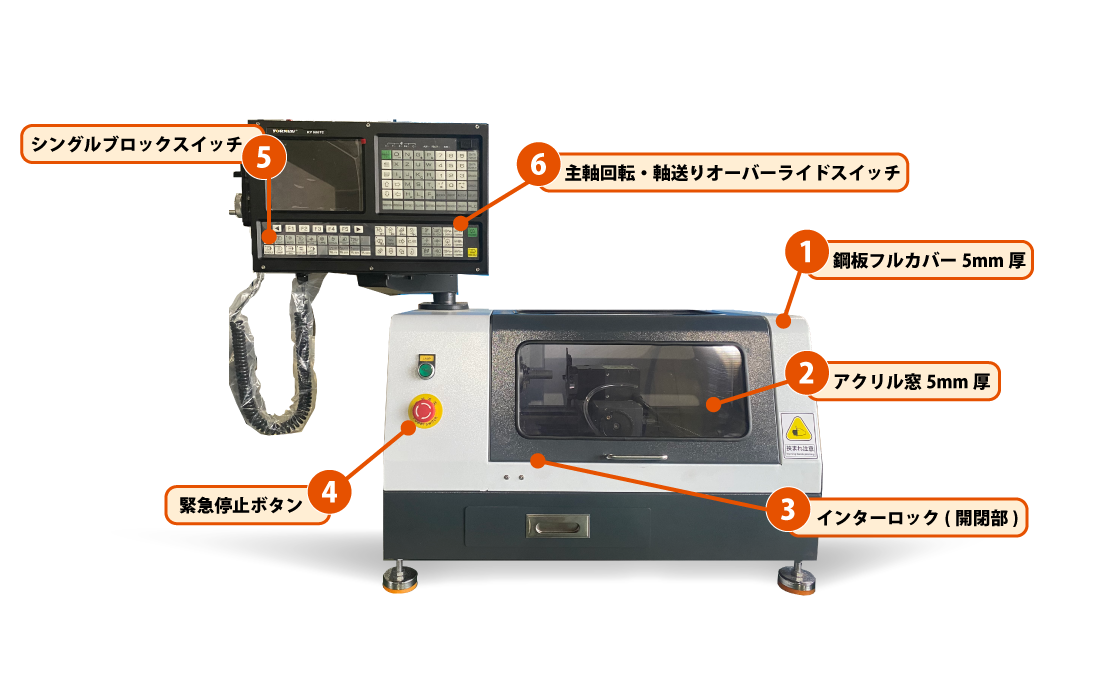 CK140安全機能