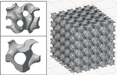 3Dプリンタのラティス構造_Gyroid_ジャイロイド