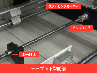 駆動システム写真