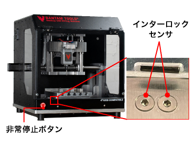 卓上CNCフライス盤_BANTAMTOOLS_インターロック