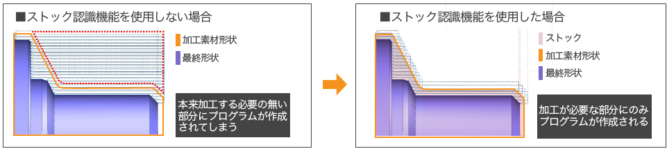 bobcadcam lathe二次加工のエアカット削減