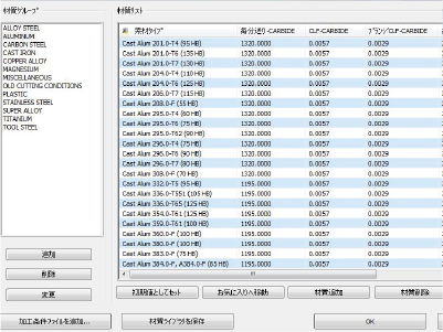 bobcadcammill材料毎の推奨切削条件をプログラムに反映