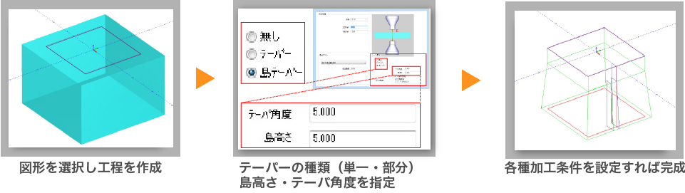 bobcadcam wire EDM数値入力だけでテーパ作成