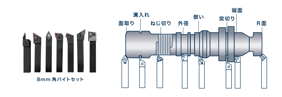 CK140_基本できること