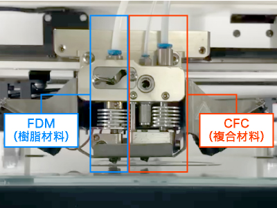 カーボン3Dプリンタ Anisoprint Composer のプリントヘッド