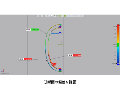 Geomagic controlx_(3)断面の偏差を確認