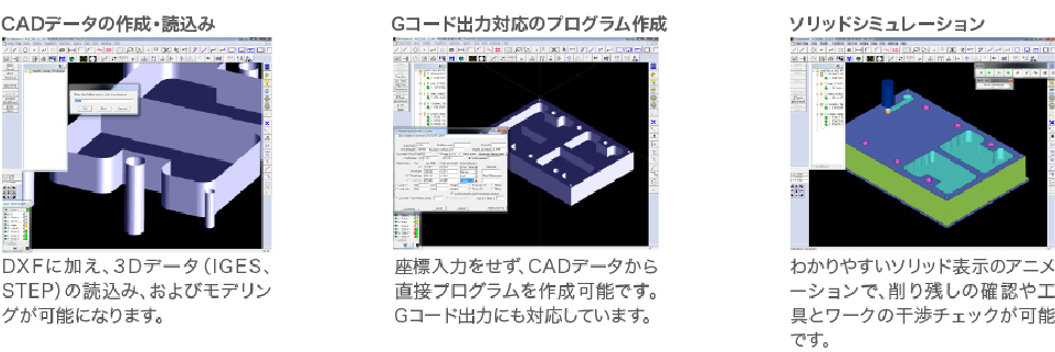 MazaCAM機能イメージ