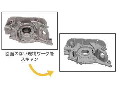 図面のないモデルを素早くデータ化＆設計