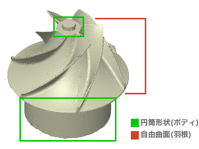 QUICKSURFACEを使ったハイブリッドモデリング（3Dスキャンデータ）