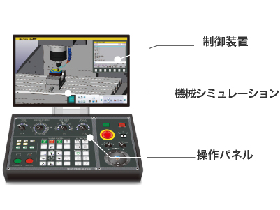 工作機械トレーニングシステム_RenAn_外観