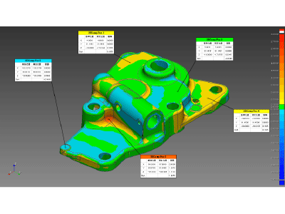PointShape_【曲面評価活用例②】歪みの傾向を把握して、製造プロセスを改善