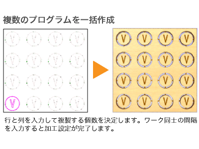 卓上加工機向けCAM Vectric ソフトウェアで複数パーツの加工プログラム作成