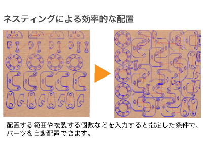 VectricCAMソフトウェアでネスティング機能