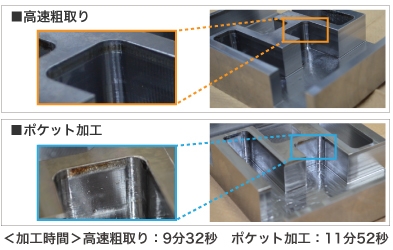 BobCAD-CAM 比較例